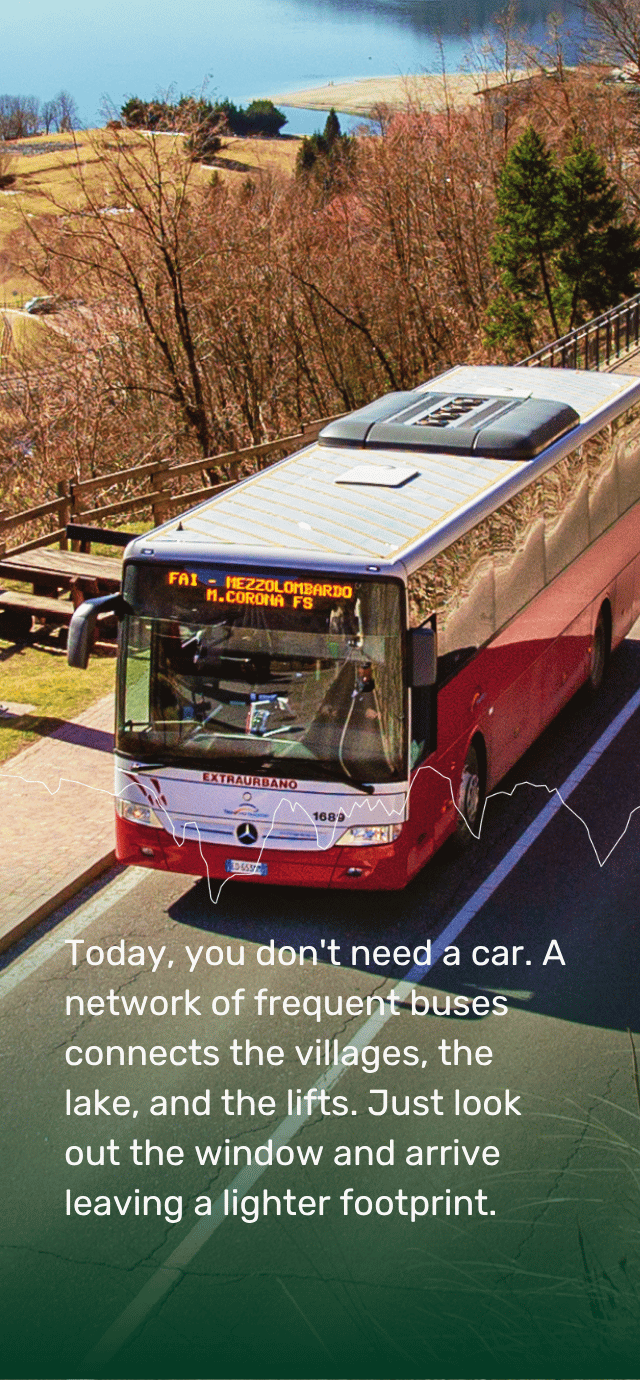 A high-angle shot of a red and gray intercity bus driving on a paved road. The illuminated front display of the vehicle reads "FAI - MEZZOLOMBARDO M.CORONA FS". In the background, there are grassy hills, bare trees, and the shore of a lake. A thin, irregular white line resembling a stylized mountain profile crosses the middle of the image. In the lower section, on a dark green gradient background, the following text is written in white: "Today, you don't need a car. A network of frequent buses connects the villages, the lake, and the lifts. Just look out the window and arrive leaving a lighter footprint." | © Filippo Frizzera, 2019